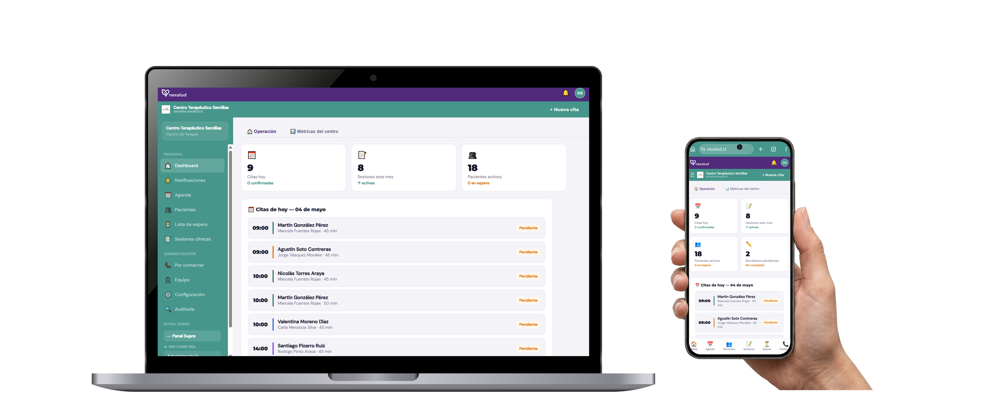 Dashboard Nexalud CENTROS en PC