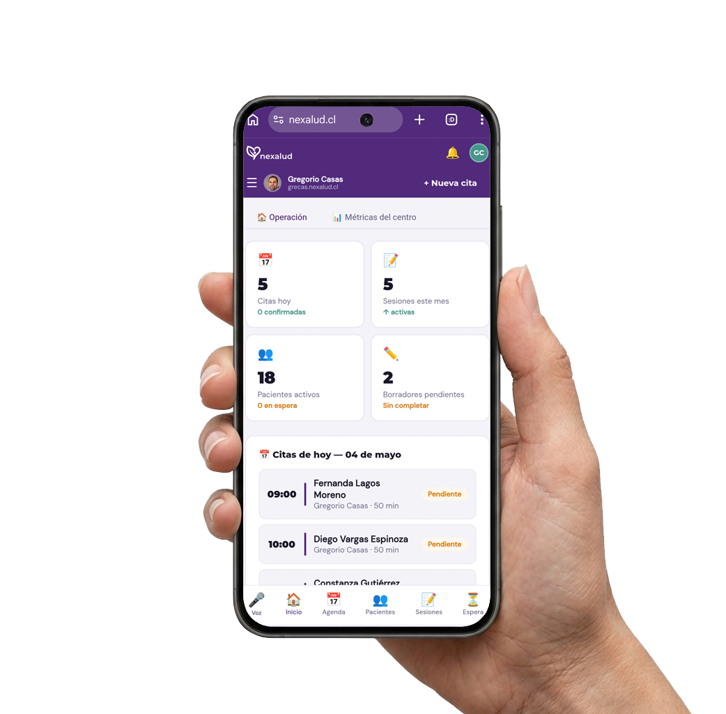 Dashboard Nexalud SOLO en móvil